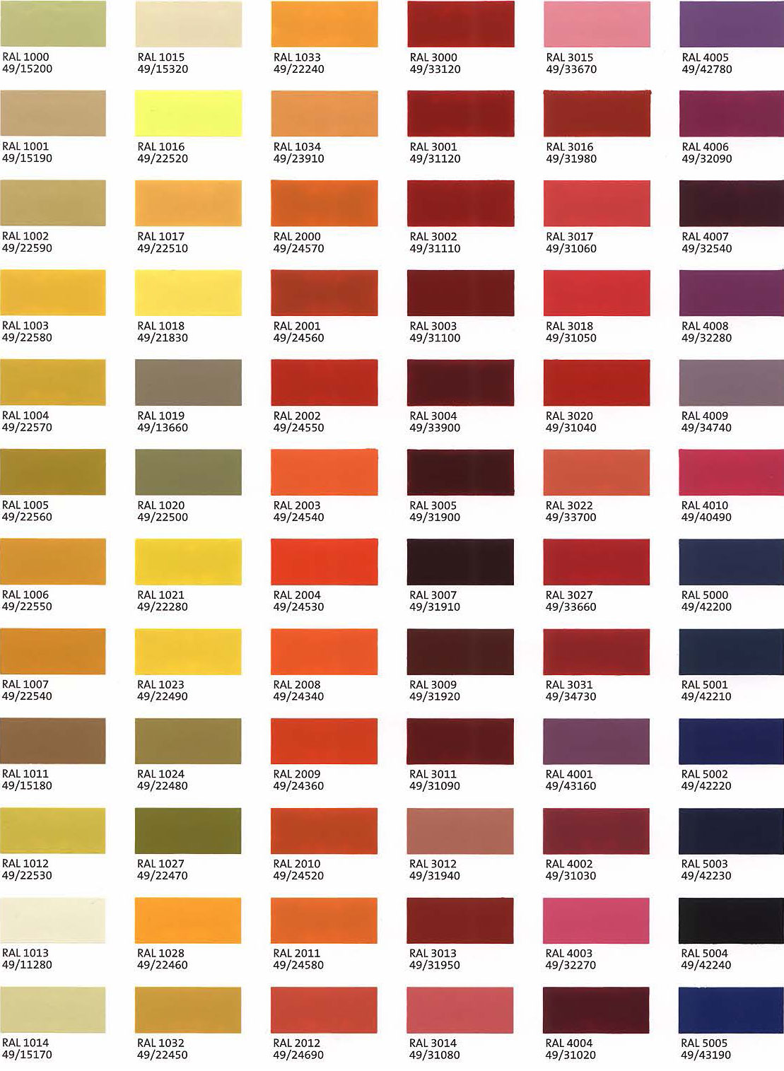 Colour Selection | Hudson